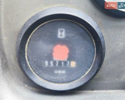 Маниту MT 932 2006 в Луцке на Automoto.ua Красный Маниту MT 932, объемом двигателя 4.4 л и пробегом 0 тыс. км за 39500 $, фото 13 на Automoto.ua