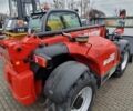 Маніту MT 932 2015 у Черкасах на Automoto.ua Червоний Маніту MT 932, об'ємом двигуна 0 л та пробігом 0 тис. км за 65306 $, фото 4 на Automoto.ua