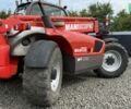 Маніту MT 932, об'ємом двигуна 0 л та пробігом 0 тис. км за 36500 $, фото 26 на Automoto.ua