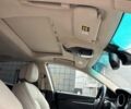 Мазераті Ghibli 2014 у Тячеве на Automoto.ua Білий Мазераті Ghibli, об'ємом двигуна 2.98 л та пробігом 111 тис. км за 25000 $, фото 32 на Automoto.ua