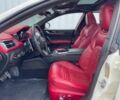 Білий Мазераті Ghibli, об'ємом двигуна 3.8 л та пробігом 14 тис. км за 15700 $, фото 8 на Automoto.ua