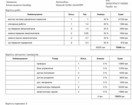 Коричневый Мазерати Гибли, объемом двигателя 3 л и пробегом 74 тыс. км за 24500 $, фото 35 на Automoto.ua