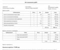 Коричневый Мазерати Гибли, объемом двигателя 3 л и пробегом 74 тыс. км за 24500 $, фото 34 на Automoto.ua