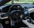 Синий Мазерати Грантуризмо, объемом двигателя 4.69 л и пробегом 1 тыс. км за 84500 $, фото 54 на Automoto.ua