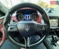 Білий Мазераті Леванте, об'ємом двигуна 2.98 л та пробігом 79 тис. км за 38800 $, фото 129 на Automoto.ua