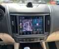 Белый Мазерати Леванте, объемом двигателя 2.98 л и пробегом 58 тыс. км за 55900 $, фото 30 на Automoto.ua