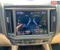 Белый Мазерати Леванте, объемом двигателя 2.98 л и пробегом 58 тыс. км за 55900 $, фото 32 на Automoto.ua