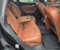 Мазерати Леванте 2021 в Киеве на Automoto.ua Черный Мазерати Леванте, объемом двигателя 2.98 л и пробегом 139 тыс. км за 55000 $, фото 11 на Automoto.ua