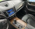 Мазерати Леванте, объемом двигателя 3 л и пробегом 98 тыс. км за 32900 $, фото 23 на Automoto.ua