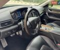 Сірий Мазераті Леванте, об'ємом двигуна 2.98 л та пробігом 65 тис. км за 31500 $, фото 18 на Automoto.ua