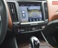 Мазераті Леванте 2017 у Одесі на Automoto.ua Сірий Мазераті Леванте, об'ємом двигуна 3 л та пробігом 70 тис. км за 26900 $, фото 29 на Automoto.ua