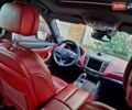 Синий Мазерати Леванте, объемом двигателя 2.98 л и пробегом 117 тыс. км за 34000 $, фото 6 на Automoto.ua