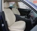 Синий Мазерати Леванте, объемом двигателя 2.98 л и пробегом 38 тыс. км за 32500 $, фото 11 на Automoto.ua