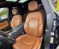Мазераті Леванте 2018 у Львові на Automoto.ua Синій Мазераті Леванте, об'ємом двигуна 2.98 л та пробігом 32 тис. км за 31000 $, фото 21 на Automoto.ua