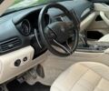 Синий Мазерати Леванте, объемом двигателя 3 л и пробегом 30 тыс. км за 59900 $, фото 15 на Automoto.ua