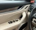 Синий Мазерати Леванте, объемом двигателя 3 л и пробегом 30 тыс. км за 59900 $, фото 14 на Automoto.ua