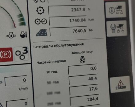 Массей Фергюсон Другая, об'ємом двигуна 8.5 л та пробігом 3 тис. км за 139816 $, фото 1 на Automoto.ua