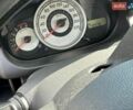 Белый Мазда 2, объемом двигателя 1.4 л и пробегом 240 тыс. км за 4500 $, фото 9 на Automoto.ua