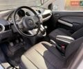 Білий Мазда 2, об'ємом двигуна 1.4 л та пробігом 245 тис. км за 4300 $, фото 18 на Automoto.ua