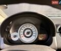 Білий Мазда 2, об'ємом двигуна 1.4 л та пробігом 245 тис. км за 4300 $, фото 19 на Automoto.ua