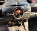 Білий Мазда 2, об'ємом двигуна 1.4 л та пробігом 245 тис. км за 4300 $, фото 21 на Automoto.ua
