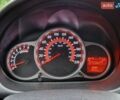 Белый Мазда 2, объемом двигателя 1.5 л и пробегом 125 тыс. км за 5800 $, фото 10 на Automoto.ua