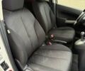 Білий Мазда 2, об'ємом двигуна 1.5 л та пробігом 135 тис. км за 7654 $, фото 18 на Automoto.ua
