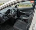Белый Мазда 2, объемом двигателя 1.5 л и пробегом 194 тыс. км за 8700 $, фото 12 на Automoto.ua