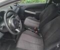 Білий Мазда 2, об'ємом двигуна 1.5 л та пробігом 151 тис. км за 8700 $, фото 15 на Automoto.ua