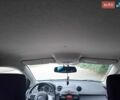 Білий Мазда 2, об'ємом двигуна 1.5 л та пробігом 151 тис. км за 8700 $, фото 30 на Automoto.ua