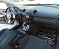 Білий Мазда 2, об'ємом двигуна 1.5 л та пробігом 106 тис. км за 8499 $, фото 14 на Automoto.ua