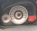 Чорний Мазда 2, об'ємом двигуна 1.5 л та пробігом 226 тис. км за 5500 $, фото 5 на Automoto.ua