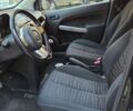 Черный Мазда 2, объемом двигателя 1.5 л и пробегом 156 тыс. км за 5300 $, фото 21 на Automoto.ua