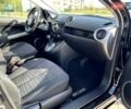 Чорний Мазда 2, об'ємом двигуна 1.5 л та пробігом 231 тис. км за 7250 $, фото 24 на Automoto.ua