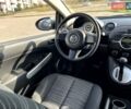 Чорний Мазда 2, об'ємом двигуна 1.5 л та пробігом 231 тис. км за 7250 $, фото 27 на Automoto.ua