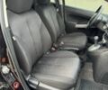 Фиолетовый Мазда 2, объемом двигателя 1.5 л и пробегом 107 тыс. км за 6950 $, фото 16 на Automoto.ua