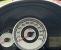 Мазда 2 2008 в Ужгороде на Automoto.ua Красный Мазда 2, объемом двигателя 1.5 л и пробегом 208 тыс. км за 6000 $, фото 7 на Automoto.ua