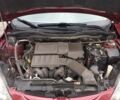 Мазда 2 2014 в Киеве на Automoto.ua Красный Мазда 2, объемом двигателя 1.5 л и пробегом 81 тыс. км за 9000 $, фото 10 на Automoto.ua