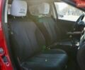 Красный Мазда 2, объемом двигателя 1.3 л и пробегом 130 тыс. км за 5400 $, фото 20 на Automoto.ua