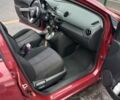 Мазда 2 2014 в Киеве на Automoto.ua Красный Мазда 2, объемом двигателя 1.5 л и пробегом 81 тыс. км за 9000 $, фото 6 на Automoto.ua