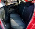 Красный Мазда 2, объемом двигателя 1.3 л и пробегом 130 тыс. км за 5400 $, фото 21 на Automoto.ua