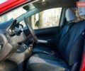 Красный Мазда 2, объемом двигателя 1.3 л и пробегом 130 тыс. км за 5400 $, фото 16 на Automoto.ua