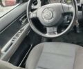 Мазда 2, объемом двигателя 1.4 л и пробегом 167 тыс. км за 4200 $, фото 3 на Automoto.ua