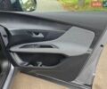 Мазда 2, объемом двигателя 1.5 л и пробегом 43 тыс. км за 13500 $, фото 25 на Automoto.ua