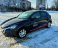 Мазда 2, об'ємом двигуна 1.5 л та пробігом 19 тис. км за 11600 $, фото 6 на Automoto.ua