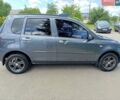 Сірий Мазда 2, об'ємом двигуна 1.4 л та пробігом 304 тис. км за 3200 $, фото 10 на Automoto.ua