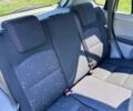 Сірий Мазда 2, об'ємом двигуна 1.39 л та пробігом 334 тис. км за 2700 $, фото 5 на Automoto.ua