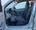 Серый Мазда 2, объемом двигателя 1.39 л и пробегом 265 тыс. км за 3500 $, фото 17 на Automoto.ua