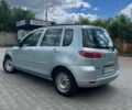 Сірий Мазда 2, об'ємом двигуна 1.4 л та пробігом 262 тис. км за 2900 $, фото 3 на Automoto.ua