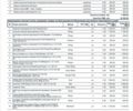 Серый Мазда 2, объемом двигателя 1.4 л и пробегом 180 тыс. км за 3900 $, фото 19 на Automoto.ua